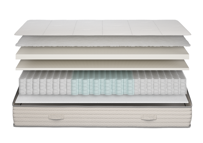 Natural Comfort, Lasting Support for The Mattress Shop, showcasing product mattress hotspot layer image for Natural Comfort, Lasting Support on the product page.