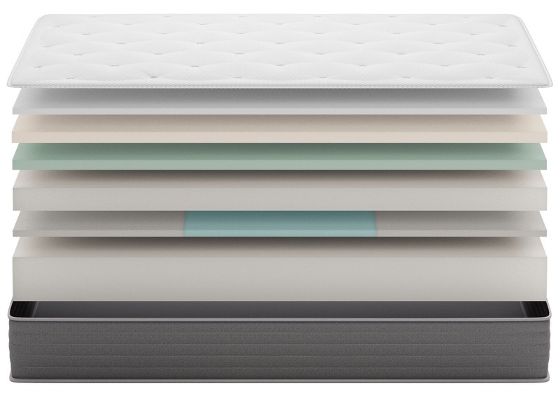 Gentle Contouring, Spine-Aligning Support for The Mattress Shop, showcasing product mattress hotspot layer image for Gentle Contouring, Spine-Aligning Support on the product page.