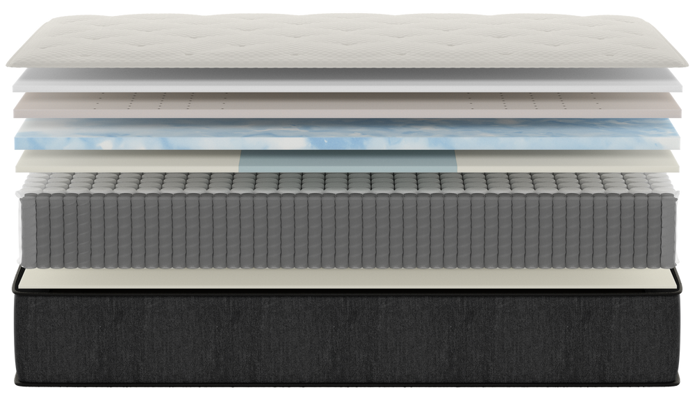 Zoned Foams with Coil Support