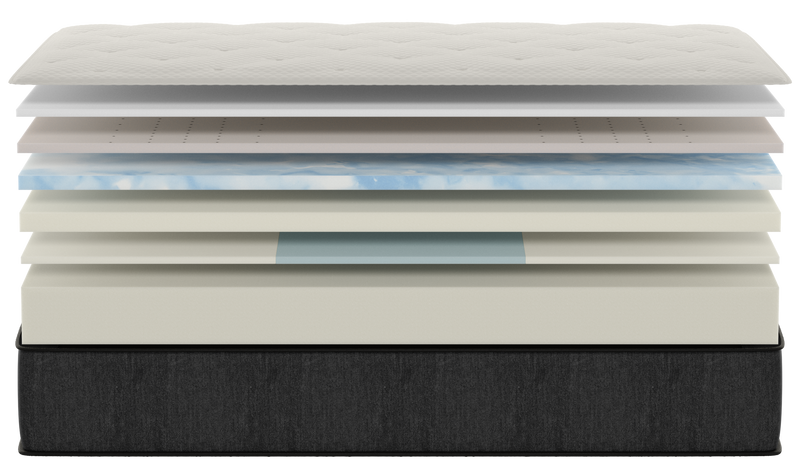 Plush, Cooling Comfort with Deep Support for The Mattress Shop, showcasing product mattress hotspot layer image for Plush, Cooling Comfort with Deep Support on the product page.