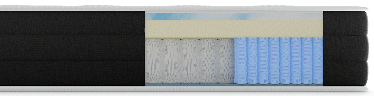 Original Hybrid Features for The Mattress Shop, showcasing product mattress hotspot layer image for Original Hybrid Features on the product page.