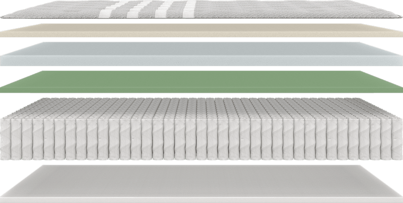 More to adore for The Mattress Shop, showcasing product mattress hotspot layer image for More to adore on the product page.