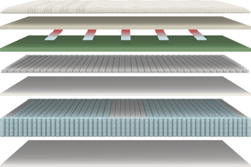 Elevated embrace for The Mattress Shop, showcasing product mattress hotspot layer image for Elevated embrace on the product page.