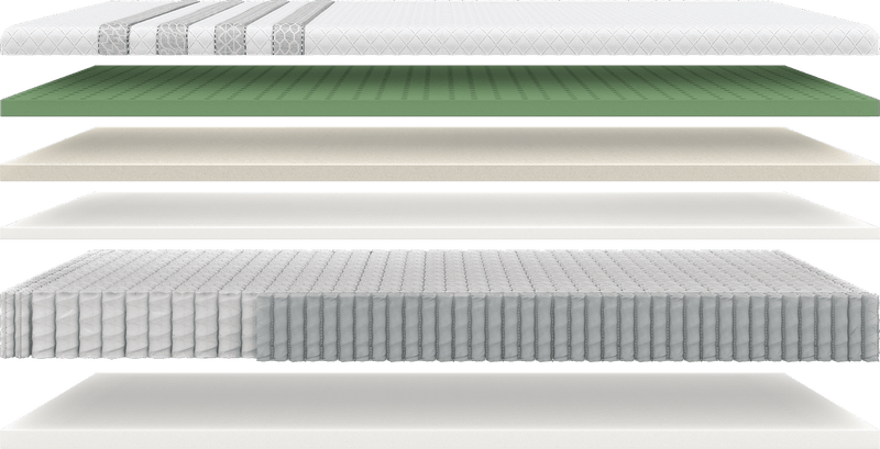Sleepytime Winner for The Mattress Shop, showcasing product mattress hotspot layer image for Sleepytime Winner on the product page.