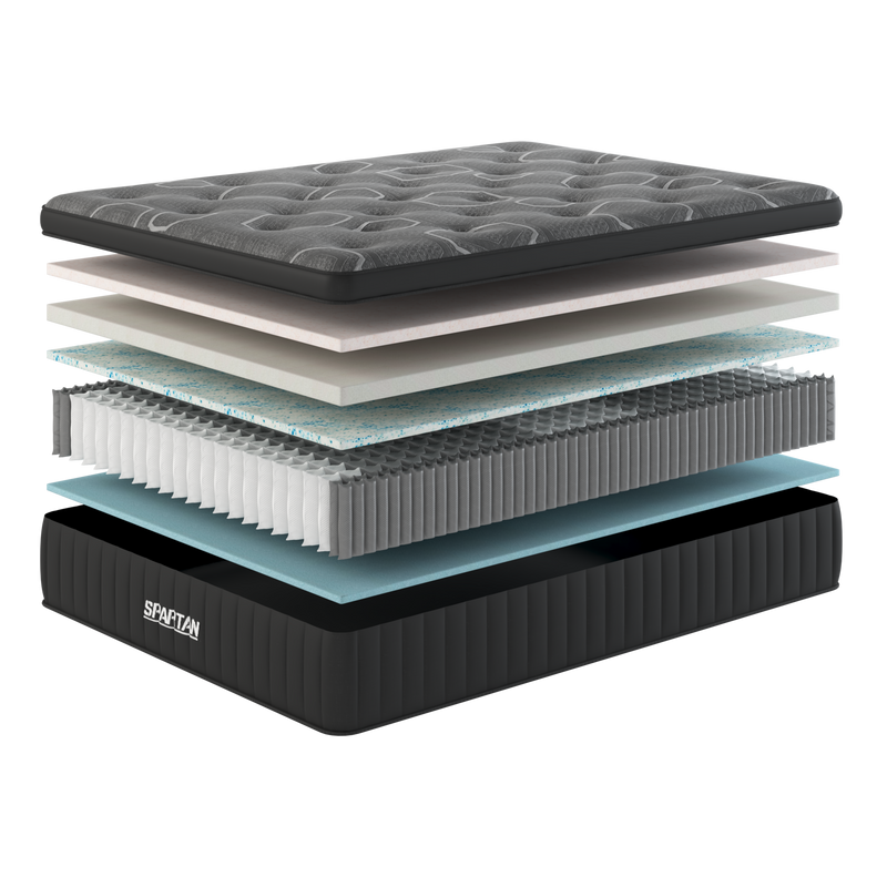 Built for Better Sleep for The Mattress Shop, showcasing product mattress hotspot layer image for Built for Better Sleep on the product page.