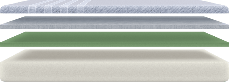 Cradling comfort for The Mattress Shop, showcasing product mattress hotspot layer image for Cradling comfort on the product page.